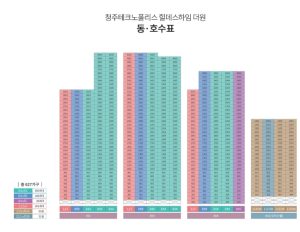 청주 테크노폴리스 힐데스하임 더원